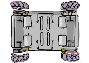 飞思卡尔智能车电磁组舵机_飞思卡尔智能车电磁组程序_飞思卡尔电磁组原理