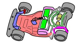 飞思卡尔智能车电磁组舵机_飞思卡尔电磁组原理_飞思卡尔智能车电磁组程序