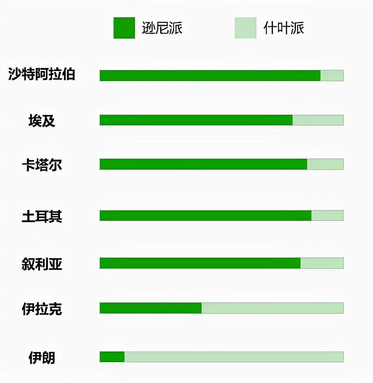 基督教塔基亚原则_塔基亚原则无耻_塔基亚教义