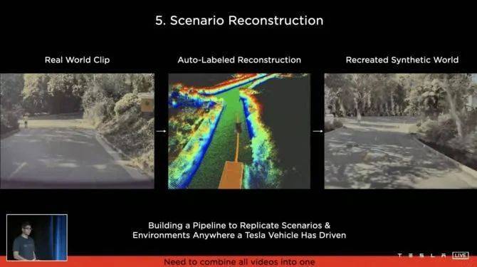 智能小车摄像头程序设计_智能小车摄像头模块_智能车摄像头图像处理