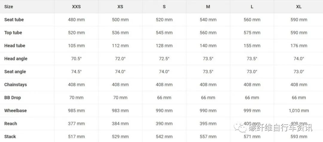 斯特拉美利达95d_美利达斯特拉95_斯特拉美利达92