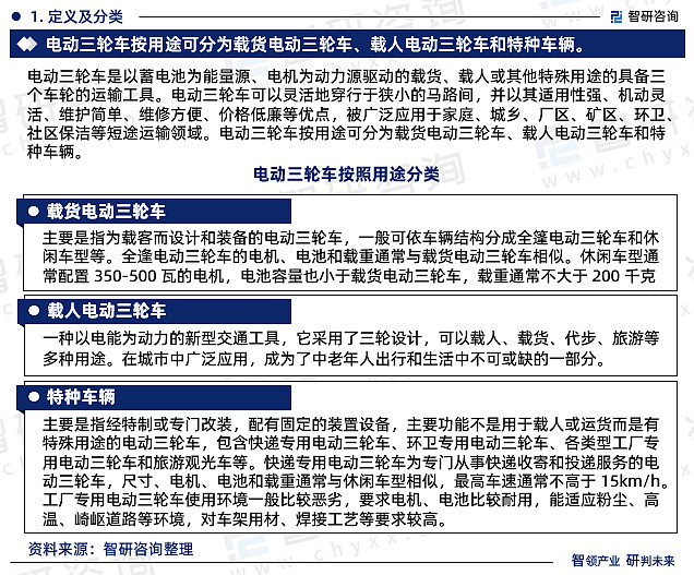 智能汽车报告_智能小车报告书_智能车需求分析报告