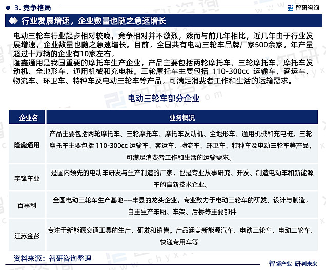 智能汽车报告_智能小车报告书_智能车需求分析报告