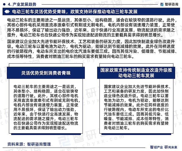 智能小车报告书_智能车需求分析报告_智能汽车报告