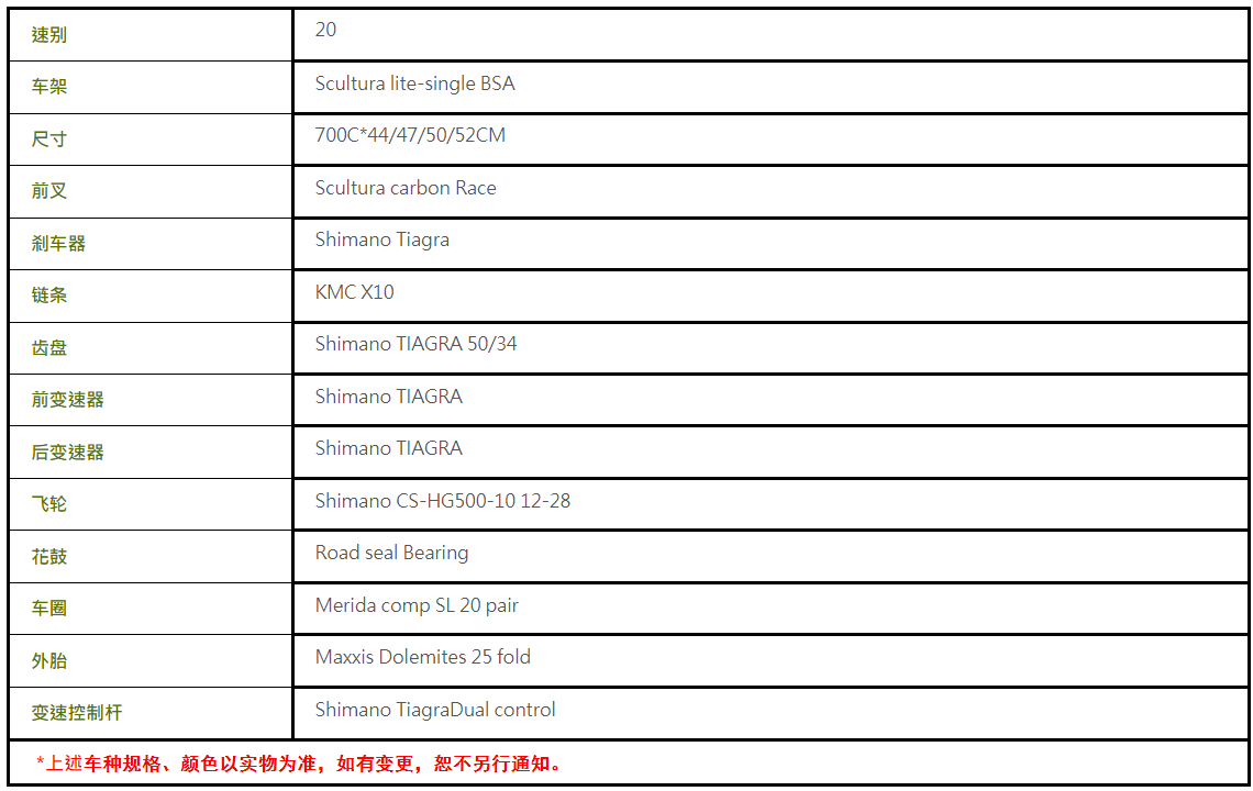 美利达公路三千元可以_美利达公路车贴吧_美利达公路入门级推荐
