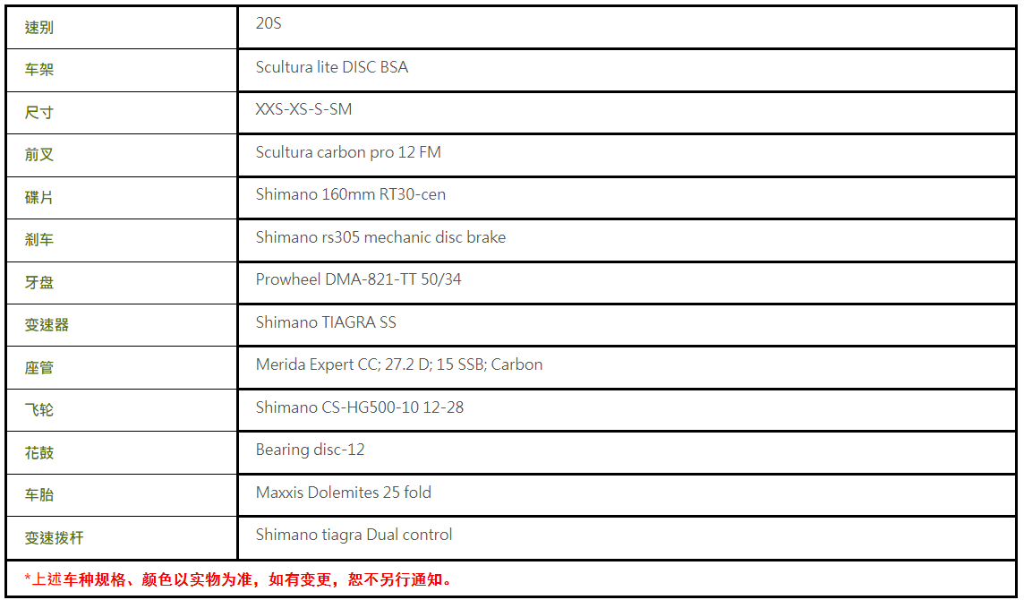美利达公路入门级推荐_美利达公路车贴吧_美利达公路三千元可以