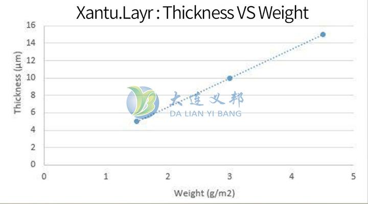 碳纤维裂了怎么办_碳纤维脆性断裂_碳纤维裂痕