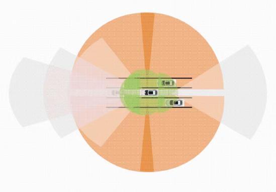 智能车摄像头图像处理_智能小车摄像头程序设计_智能驾驶摄像头