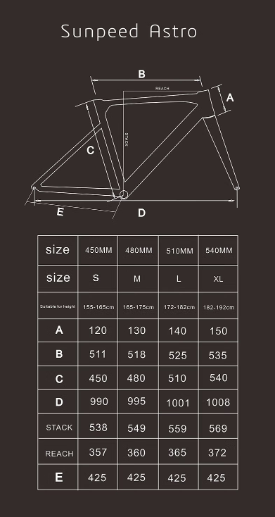 美利达公路三千元可以_美利达公路车最便宜多少钱_美利达公路车全系列价格表