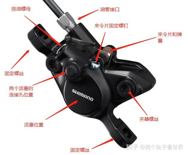 山地车刹车调试_山地车v刹车调整_山地车刹车调试视频