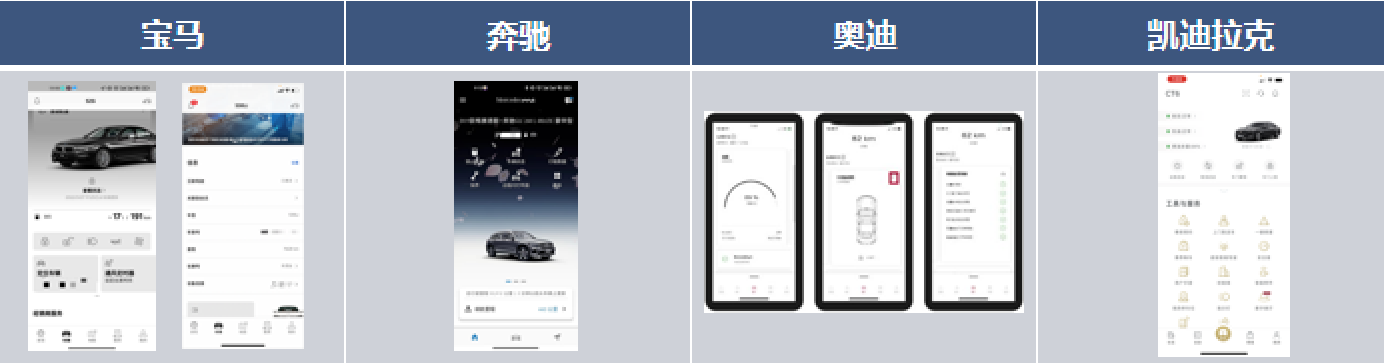 车载智能网联_智能车机怎么联网_智能网联车机系统
