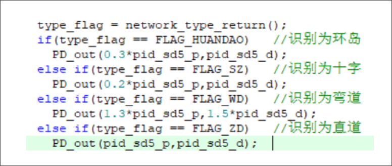 智能车速度编码器工作原理_速度编码器的作用_速度编码器接线