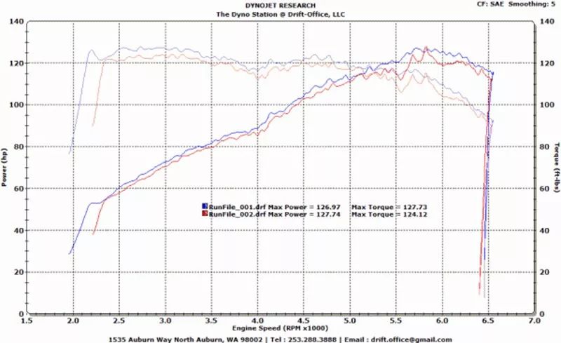 飞轮发动机价格多少_发动机飞轮价格_飞轮发动机价格表