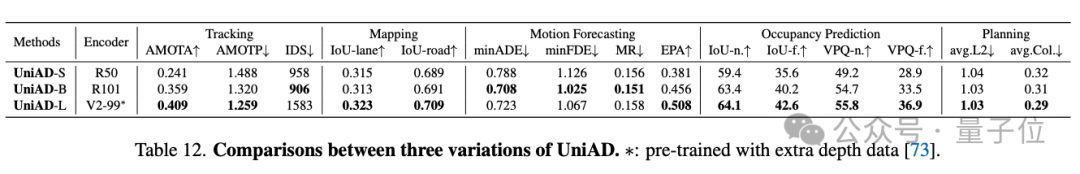 两轮平衡车控制系统的设计_智能平衡两轮车设计_两轮平衡智能车设计方案