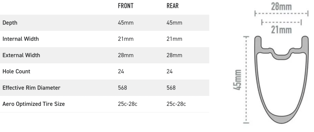 山地自行车塔基拆教程_山地车基塔怎么拆_山地车安装塔基工具