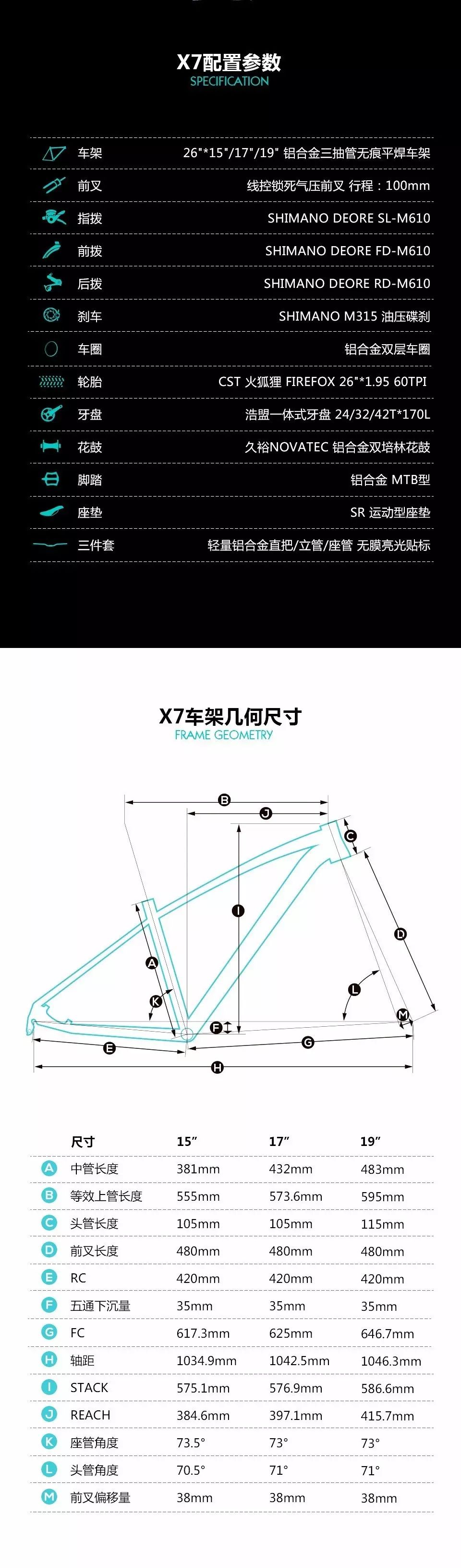 山地车线控前叉_山地车肩控和线控图解_山地车前叉肩控还是线控