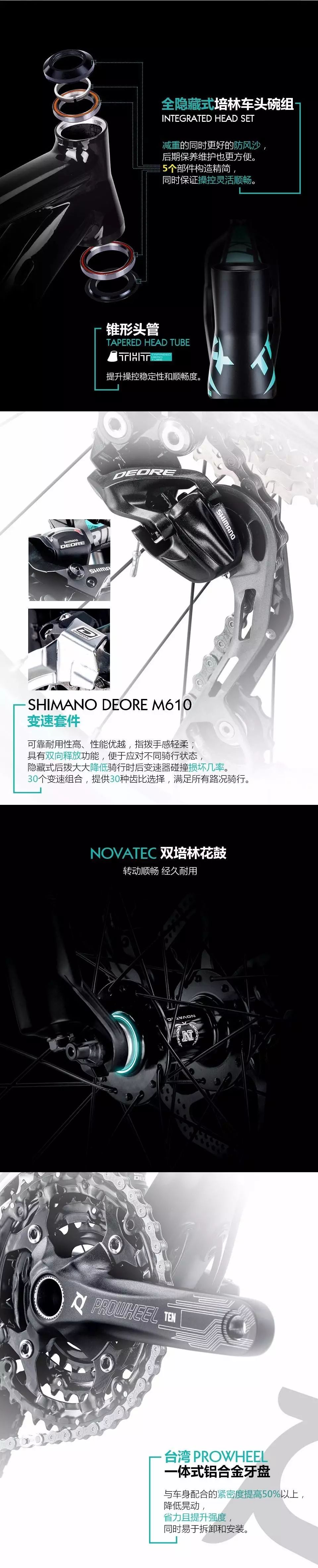 山地车肩控和线控图解_山地车线控前叉_山地车前叉肩控还是线控