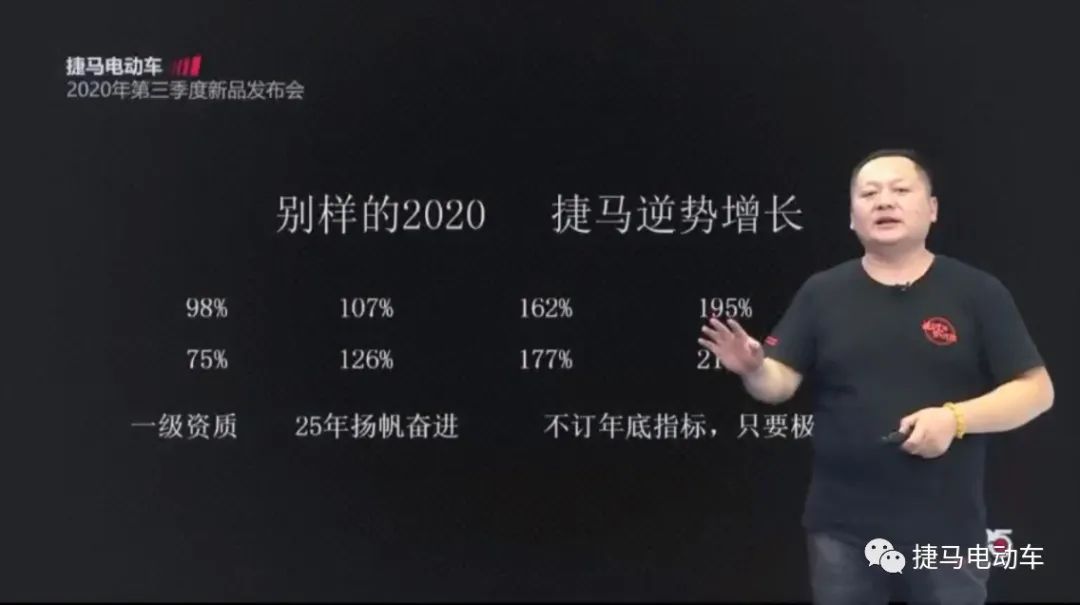 捷马 自行车_自行车捷马好还是永久好_自行车捷马前叉怎么放气的