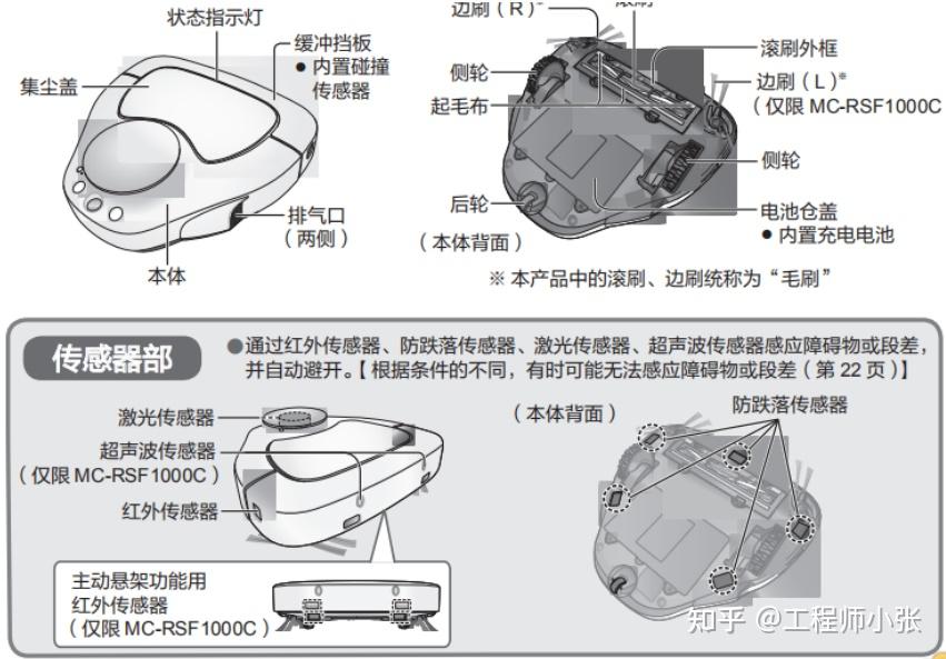 电动扫地车功能_智能扫地小车_智能扫地机价格 车电动