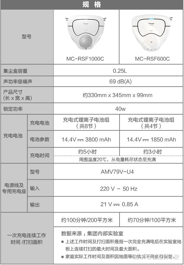 智能扫地机价格 车电动_电动扫地车功能_智能扫地小车