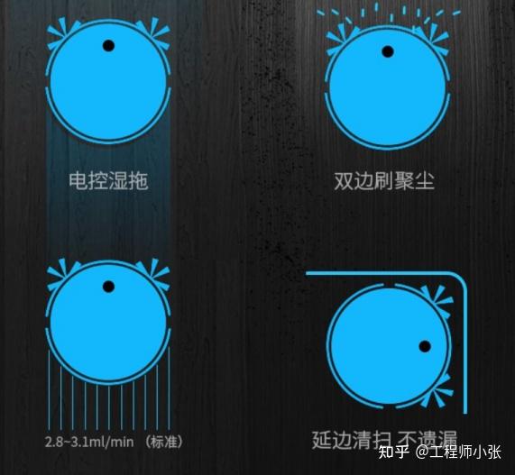 智能扫地机价格 车电动_电动扫地车功能_智能扫地小车