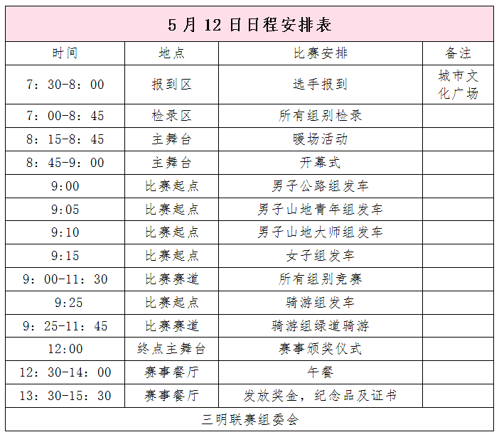 自行车前叉硬好还是软好_自行车软硬前叉怎么安装_自行车前叉软硬