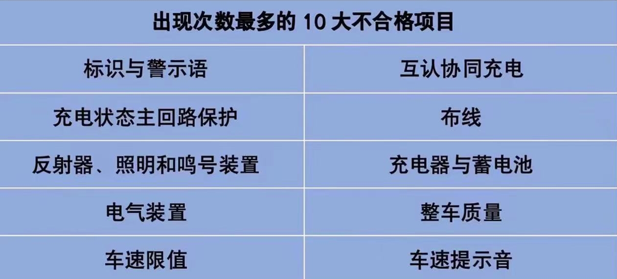 绿源绿佳哪个电动车好_绿源和绿佳哪个好_绿源绿佳哪个好