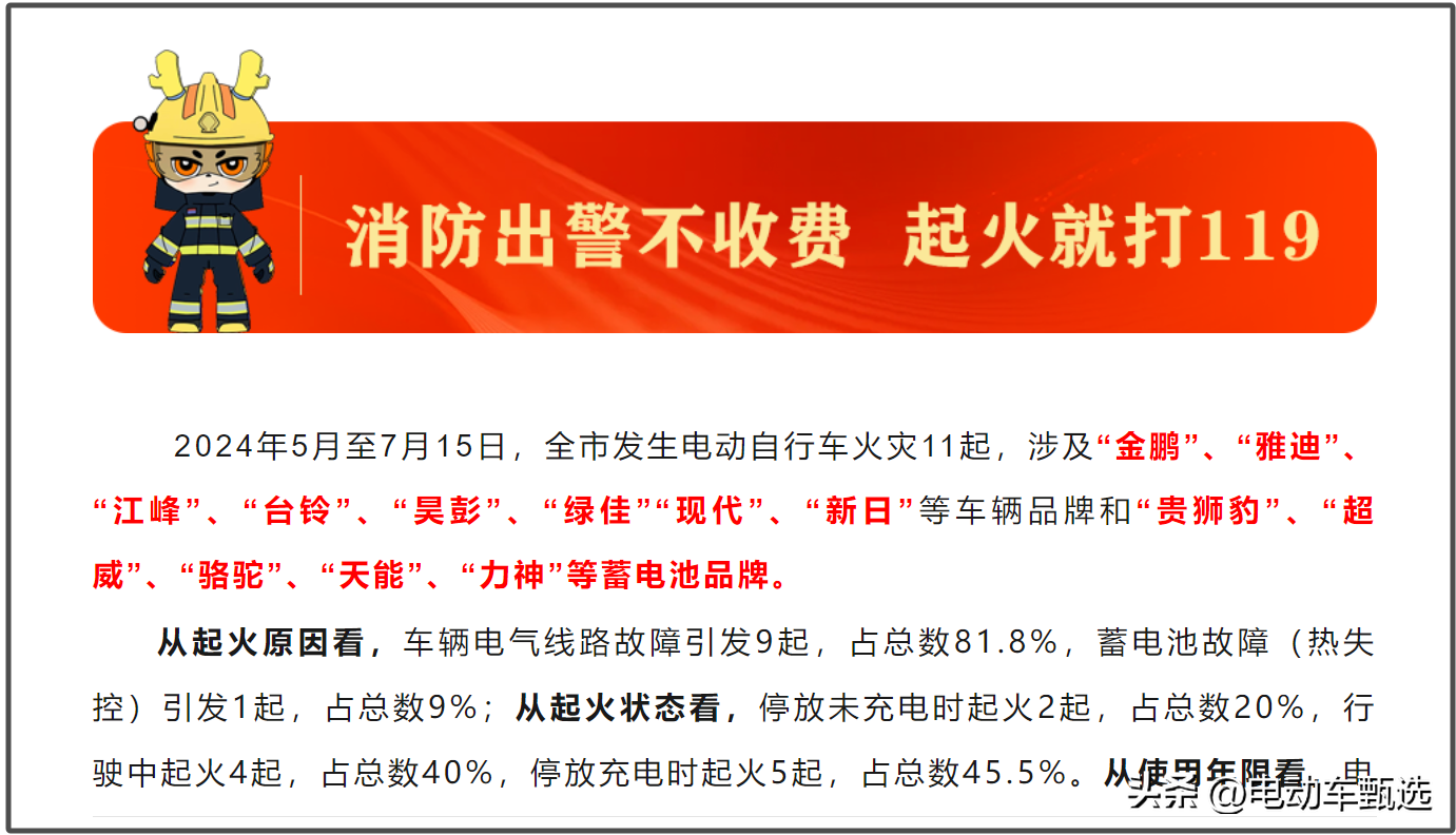 金箭电动车厂家投诉电话_金箭电动车为什么排不上名_金箭电动车质量问题
