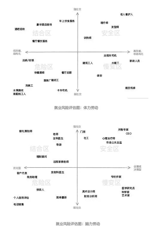 电动驾驶扫地机_智能扫地机器人 平衡车电动_电动扫地车工作原理