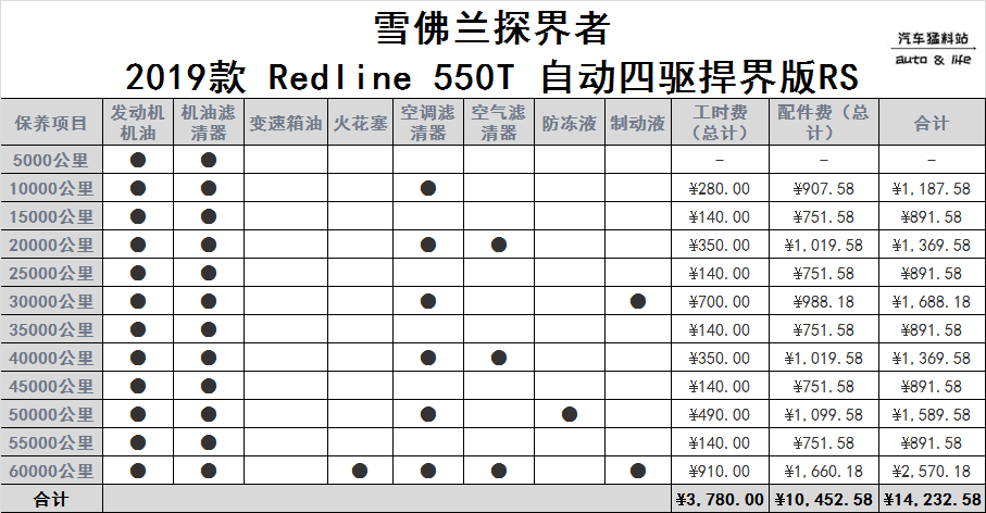 威航平衡车_威帮智能平衡车售价_威航平衡车官方旗舰店