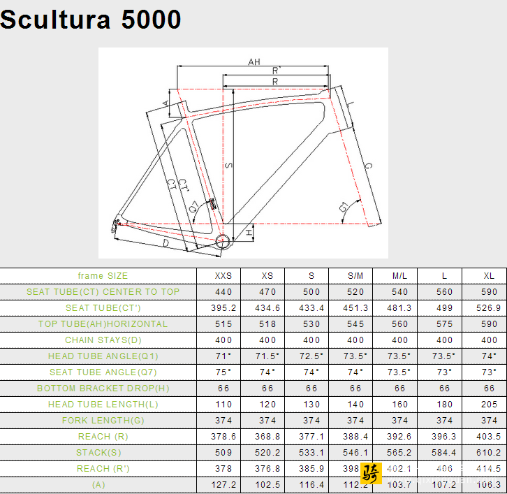 美利达斯特拉905公路车