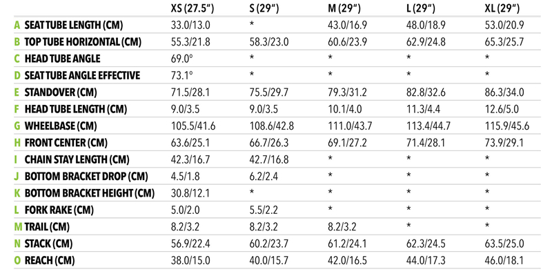 cannondale前叉_液压前叉和油压前叉_cannondale前叉