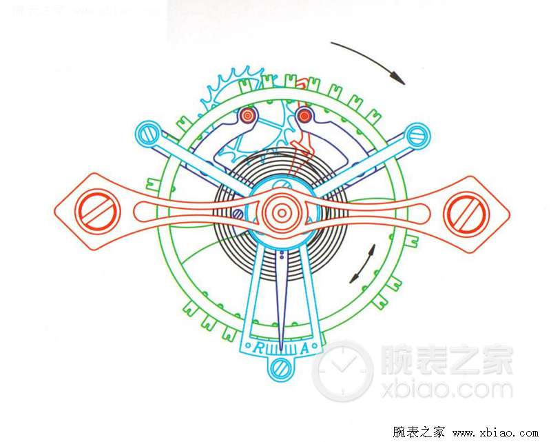 立体陀飞轮腕表_立体陀飞轮图纸_图纸立体飞轮陀螺怎么做