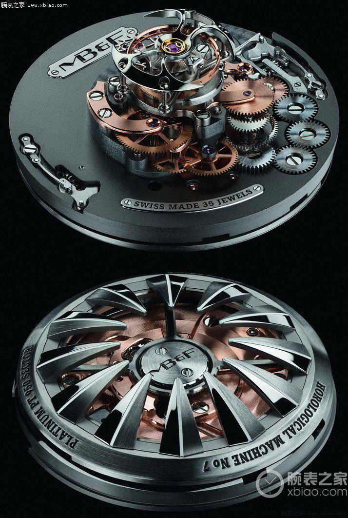 立体陀飞轮腕表_立体陀飞轮图纸_图纸立体飞轮陀螺怎么做