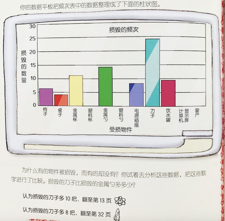 刹车线 英文_刹车英文字母_刹车线是什么意思