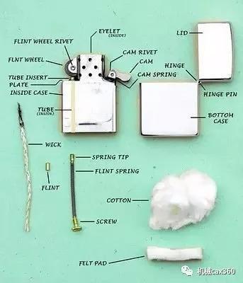 zippo打火机换棉芯多少钱_zipoo打火机换新棉花_zippo打火机棉芯怎么换