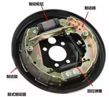 摩托车鼓刹改装碟刹_摩托车鼓刹改碟刹_摩托鼓刹改碟刹安全吗
