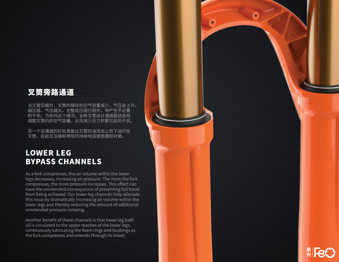 自行车前叉安装_自行车前叉安装视频教程_自行车安装前叉线怎么摆放