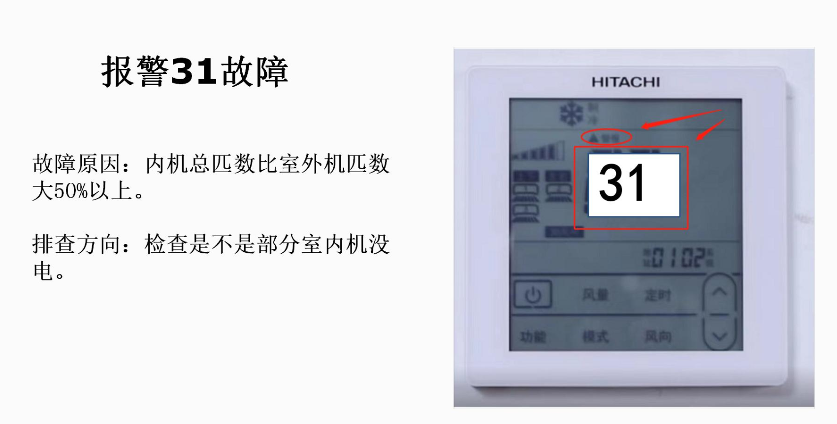 线控气叉安装_线控气叉怎么使用_前叉线控器安装