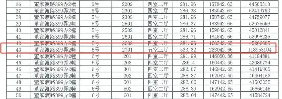 自行车上海二手市场有哪些_上海哪里有二手自行车市场_自行车上海二手市场有几个