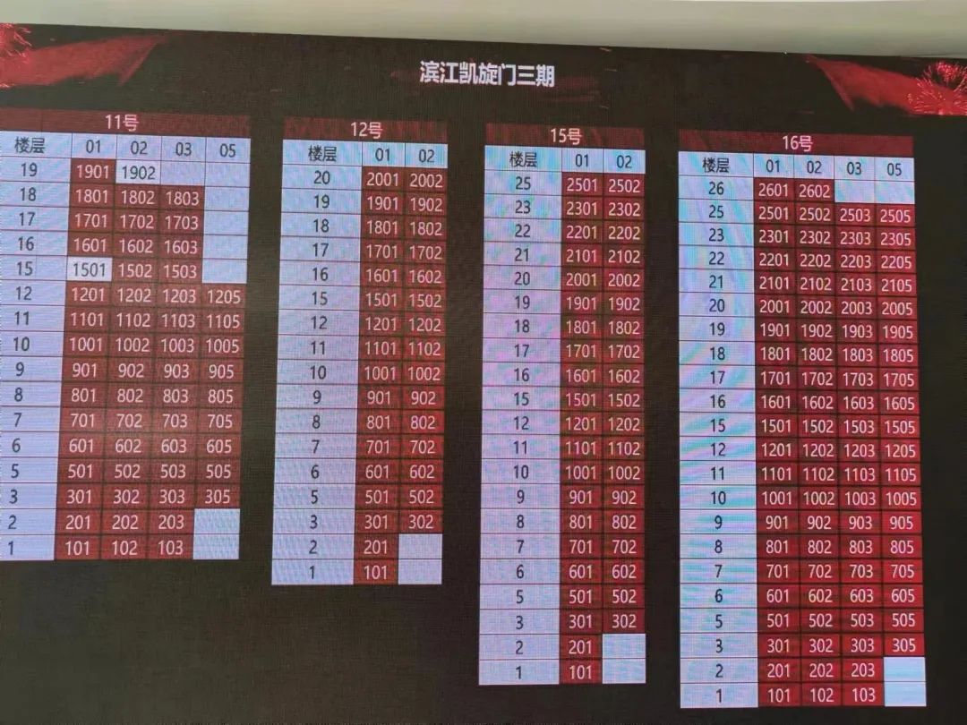 自行车上海二手市场有哪些_自行车上海二手市场有几个_上海哪里有二手自行车市场