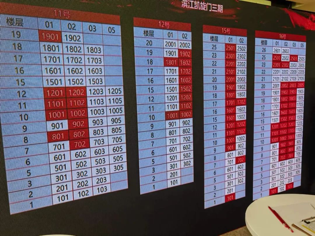 自行车上海二手市场有几个_上海哪里有二手自行车市场_自行车上海二手市场有哪些