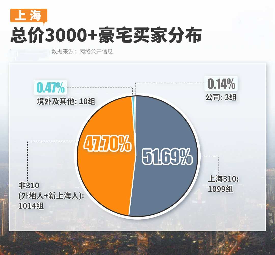 自行车上海二手市场有几个_上海哪里有二手自行车市场_自行车上海二手市场有哪些