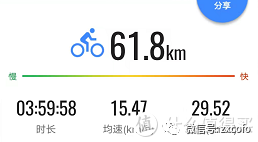 半岛·BOB官方网站 也算入了骑行圈——我的骑行入门经验分享及千元价位山地车推荐