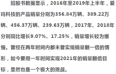 爱玛户外广告_爱玛自行车广告_自行车广告爱玛怎么写