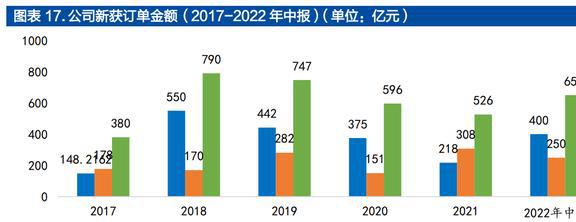 均胜普瑞智能车联_均胜普瑞智能车联_均胜普瑞智能车联