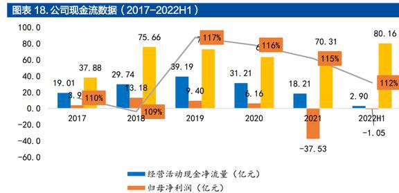 均胜普瑞智能车联_均胜普瑞智能车联_均胜普瑞智能车联