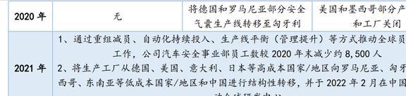 均胜普瑞智能车联_均胜普瑞智能车联_均胜普瑞智能车联