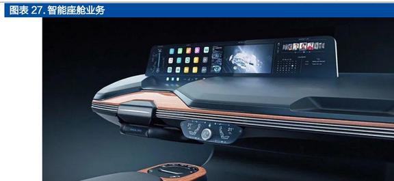 均胜普瑞智能车联_均胜普瑞智能车联_均胜普瑞智能车联