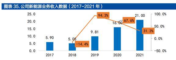 均胜普瑞智能车联_均胜普瑞智能车联_均胜普瑞智能车联